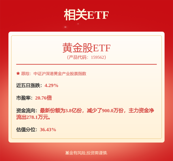 配资网官网最新信息 港股收评：午后涨幅加大，恒指涨0.7%重回24000点，内房股与中资券商股全天强势